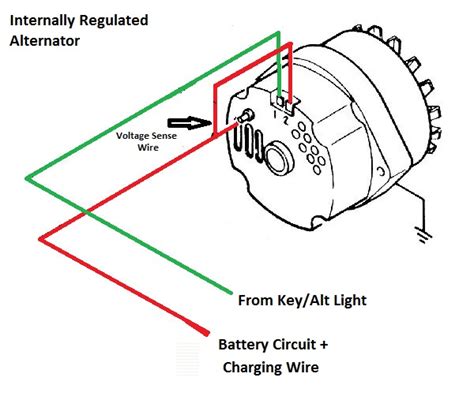 2008 chevy alternator wiring diagram 